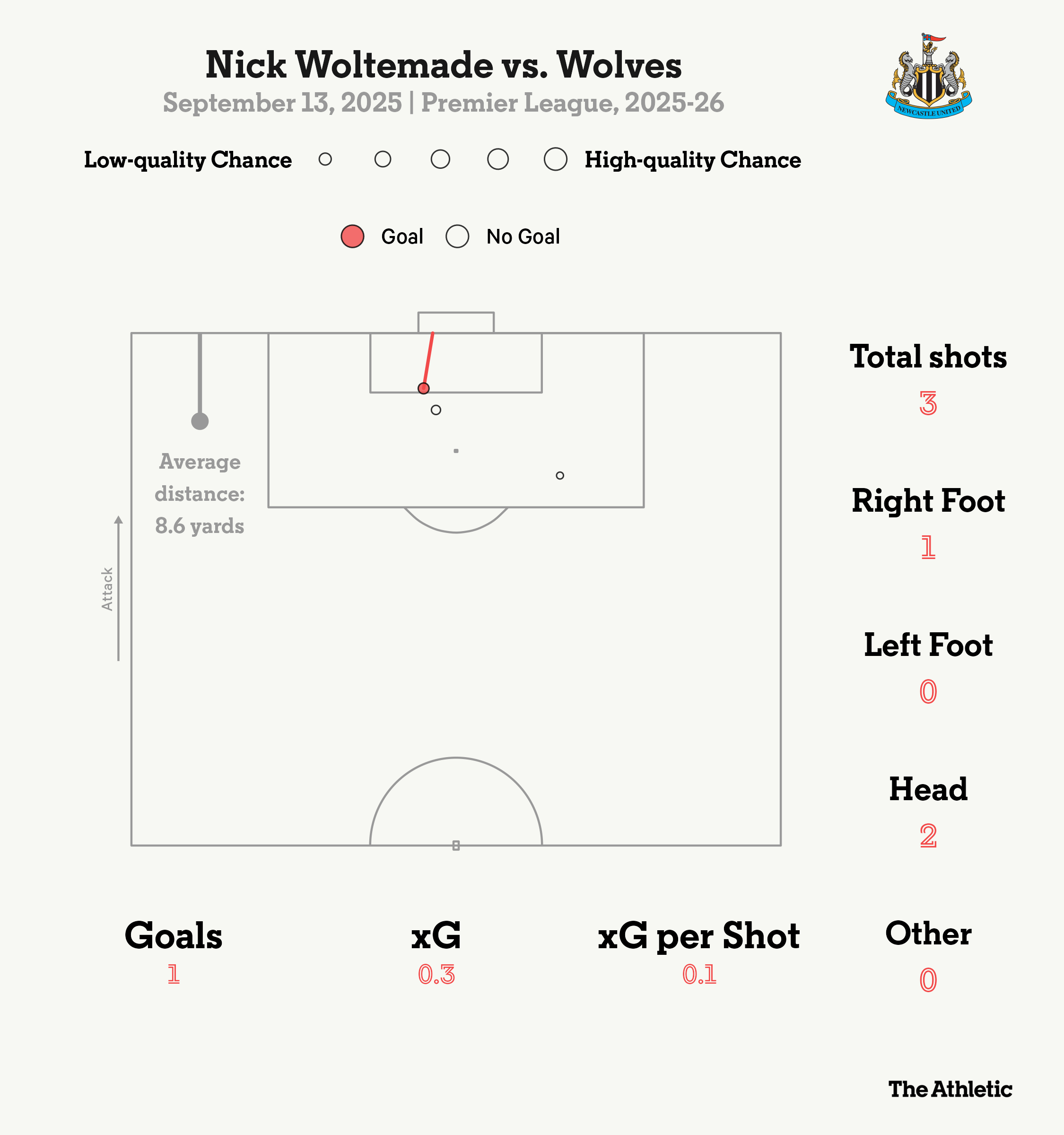 技术精湛 技术精湛