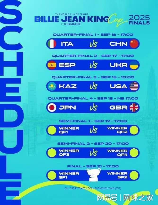 http, be, 级运动训练